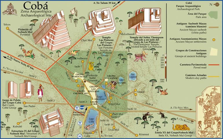 Coba Map